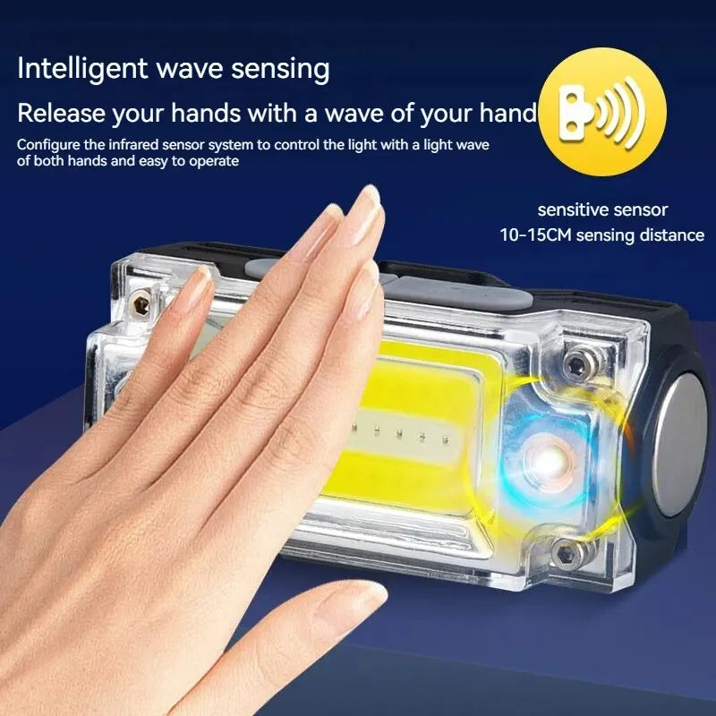 Mini Dual COB Headlamp with Sensor - 5 Lighting Modes, Hat Clip, Rechargeable Outdoor Flashlight