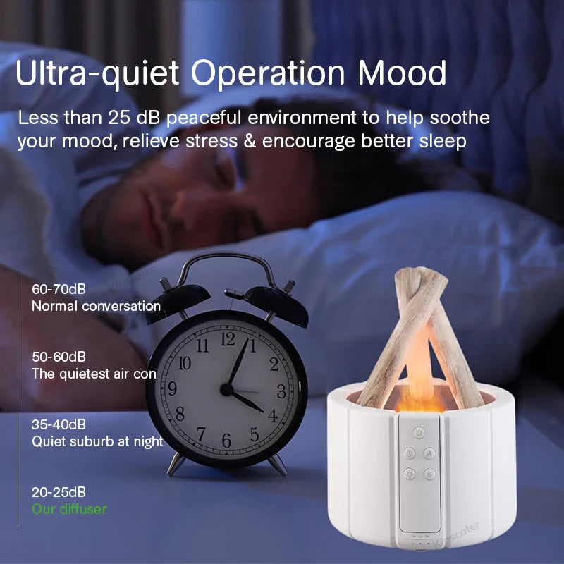 "KINSCOTER Simulated Flame Aroma Diffuser - Ultrasonic Air Humidifier & LED Essential Oil Lamp"