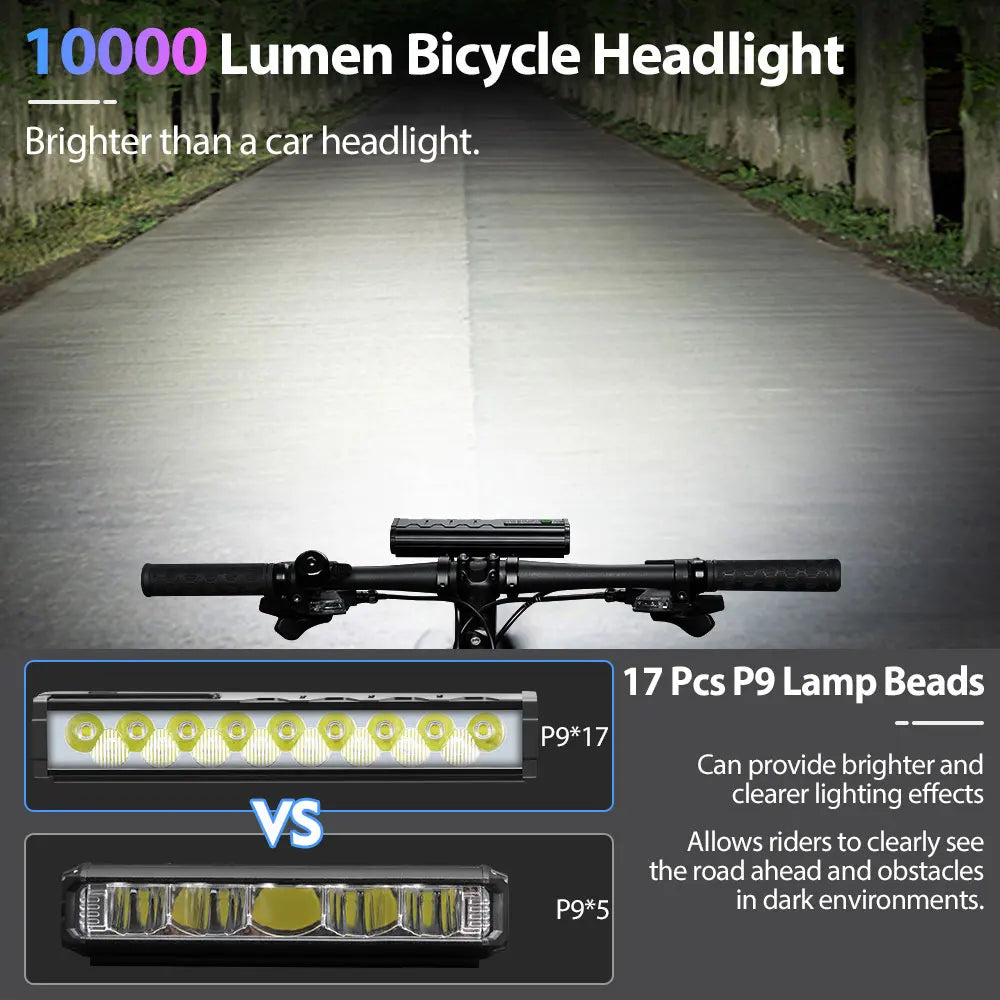 NEWBOLER LIG Series LED Bike Headlamp – 10000 Lumens Waterproof USB Rechargeable Bicycle Light