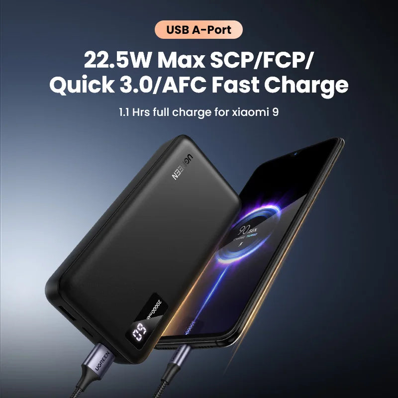 UGREEN Power Bank