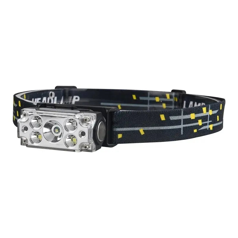 Mini Dual COB Headlamp with Sensor - 5 Lighting Modes, Hat Clip, Rechargeable Outdoor Flashlight