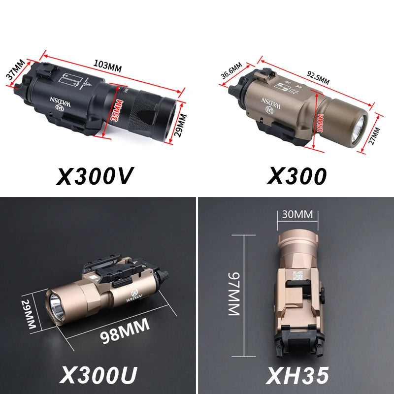 WADSN Tactical LED Weapon Light – Aluminum Rail-Mounted Flashlight for 20mm Picatinny (Surefire X300/X300U Compatible)