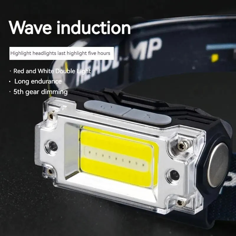 Mini Dual COB Headlamp with Sensor - 5 Lighting Modes, Hat Clip, Rechargeable Outdoor Flashlight