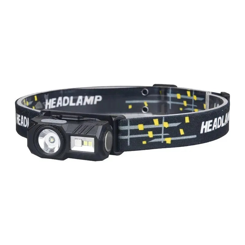 Mini Dual COB Headlamp with Sensor - 5 Lighting Modes, Hat Clip, Rechargeable Outdoor Flashlight