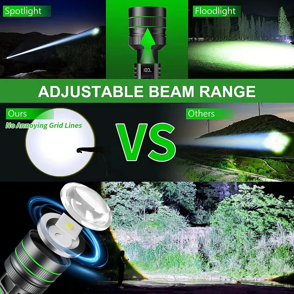 High Power LED Tactical Flashlight Lantern – USB Rechargeable with Super Long Range
