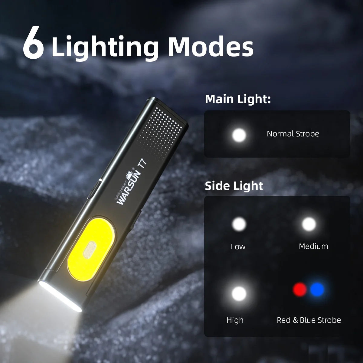 Warsun USB-C Rechargeable LED Keychain Flashlight – 600Lm Mini Torch with Magnet