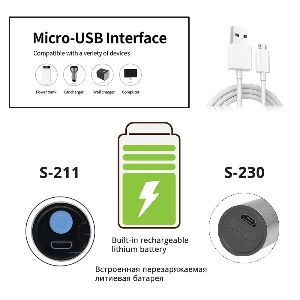 "LumiMax Zoom LED Flashlight – USB Rechargeable, Waterproof Camping Torch"