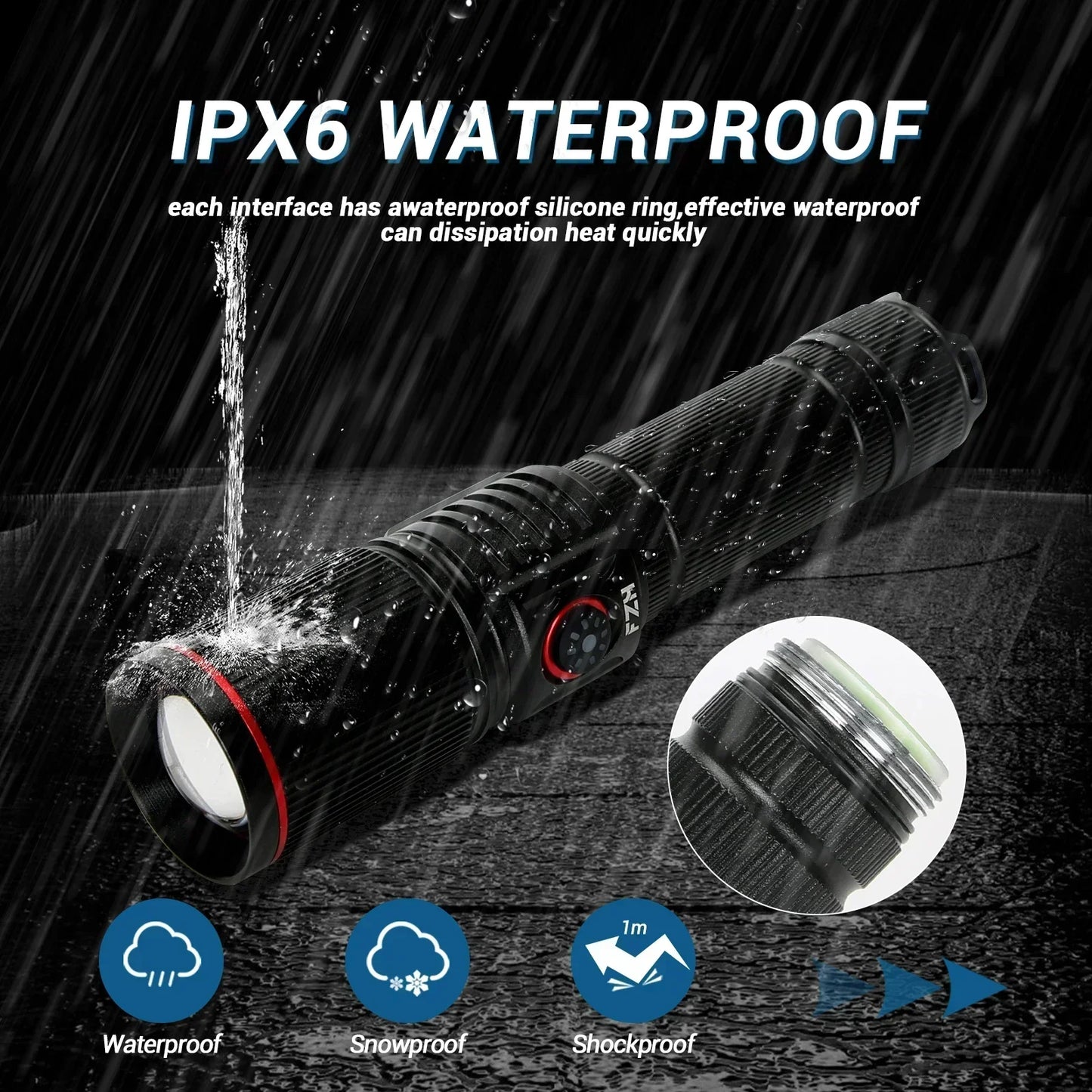 Rechargeable White Laser LED Flashlight - Zoomable Torch for Camping, Hunting, Outdoor & Fishing