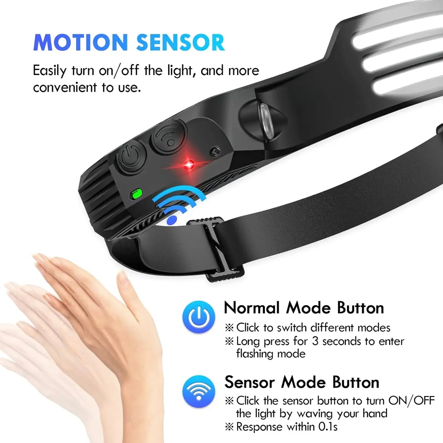 COB LED Induction Headlamp - USB Rechargeable, Motion Sensor, Outdoor Camping & Fishing Headlight