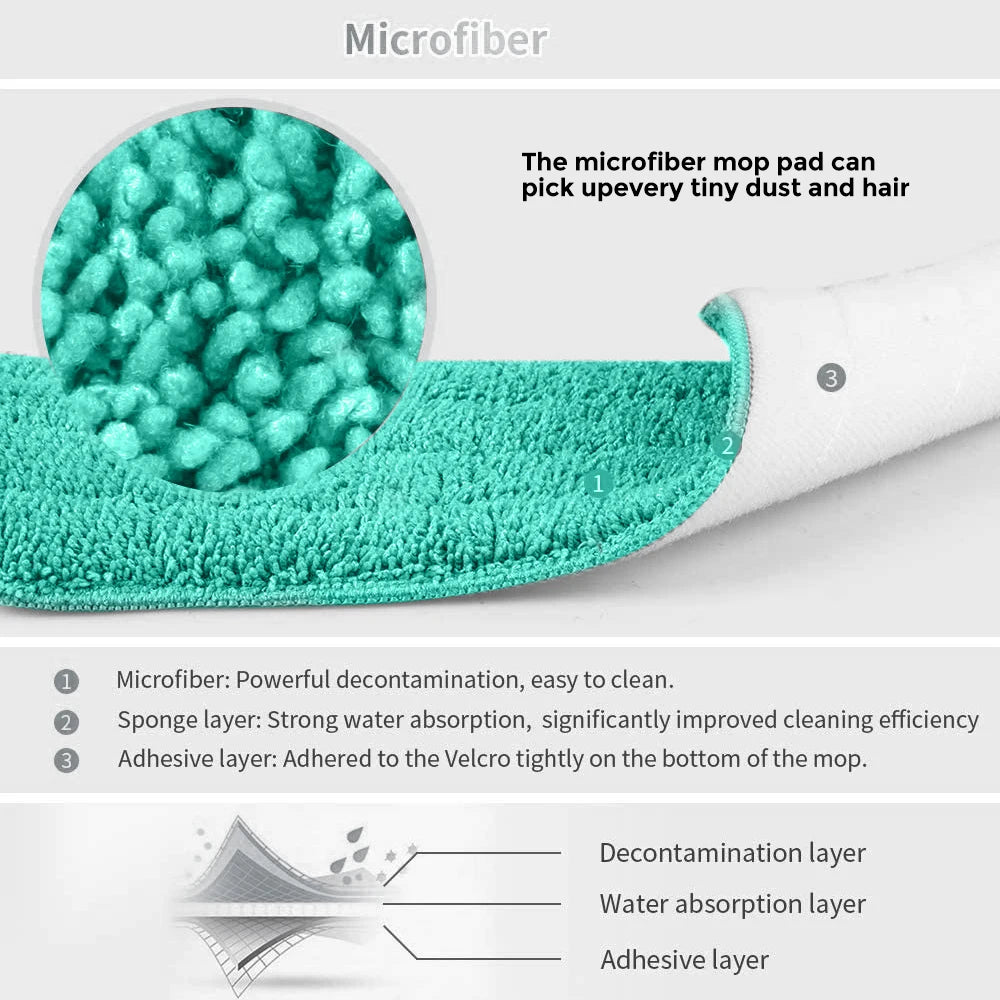 Magic Floor Cleaning Sweeper – Ultimate Cleaning Solution for Your Home