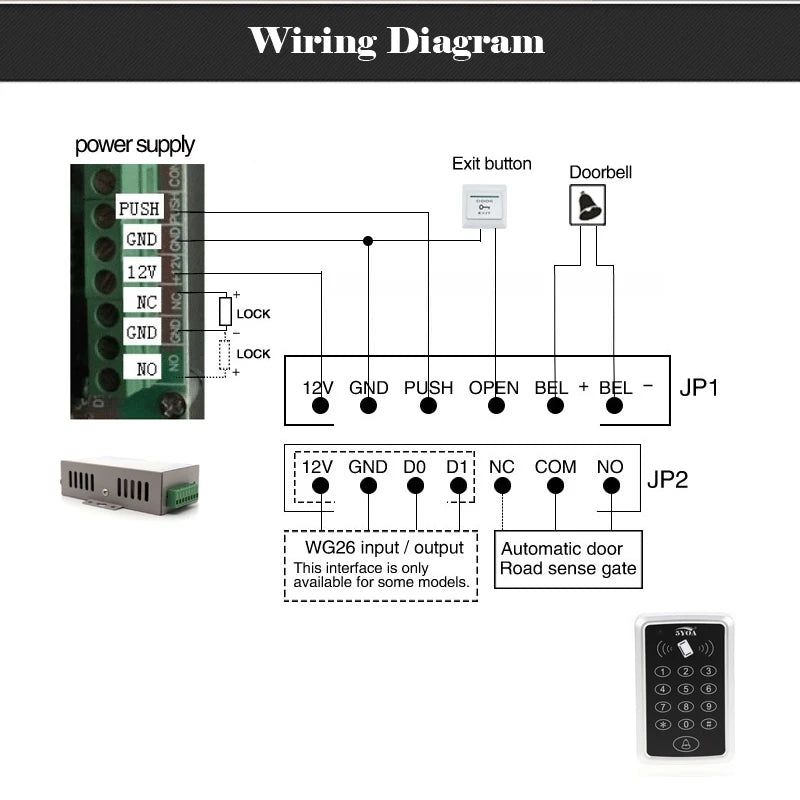 "RFID Door Access Control System with Keypad and 1000-User Support"