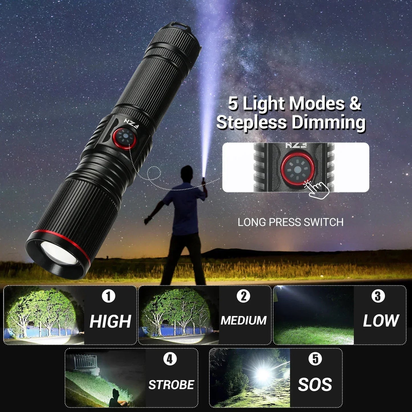 Rechargeable White Laser LED Flashlight - Zoomable Torch for Camping, Hunting, Outdoor & Fishing