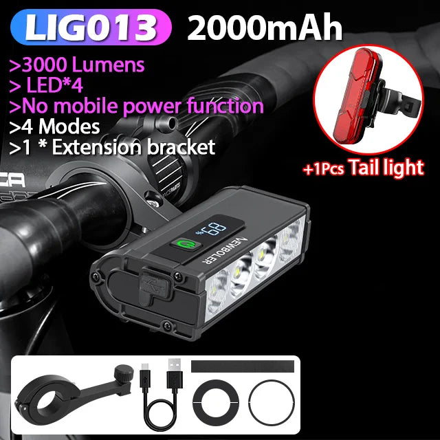 NEWBOLER LIG Series LED Bike Headlamp – 10000 Lumens Waterproof USB Rechargeable Bicycle Light