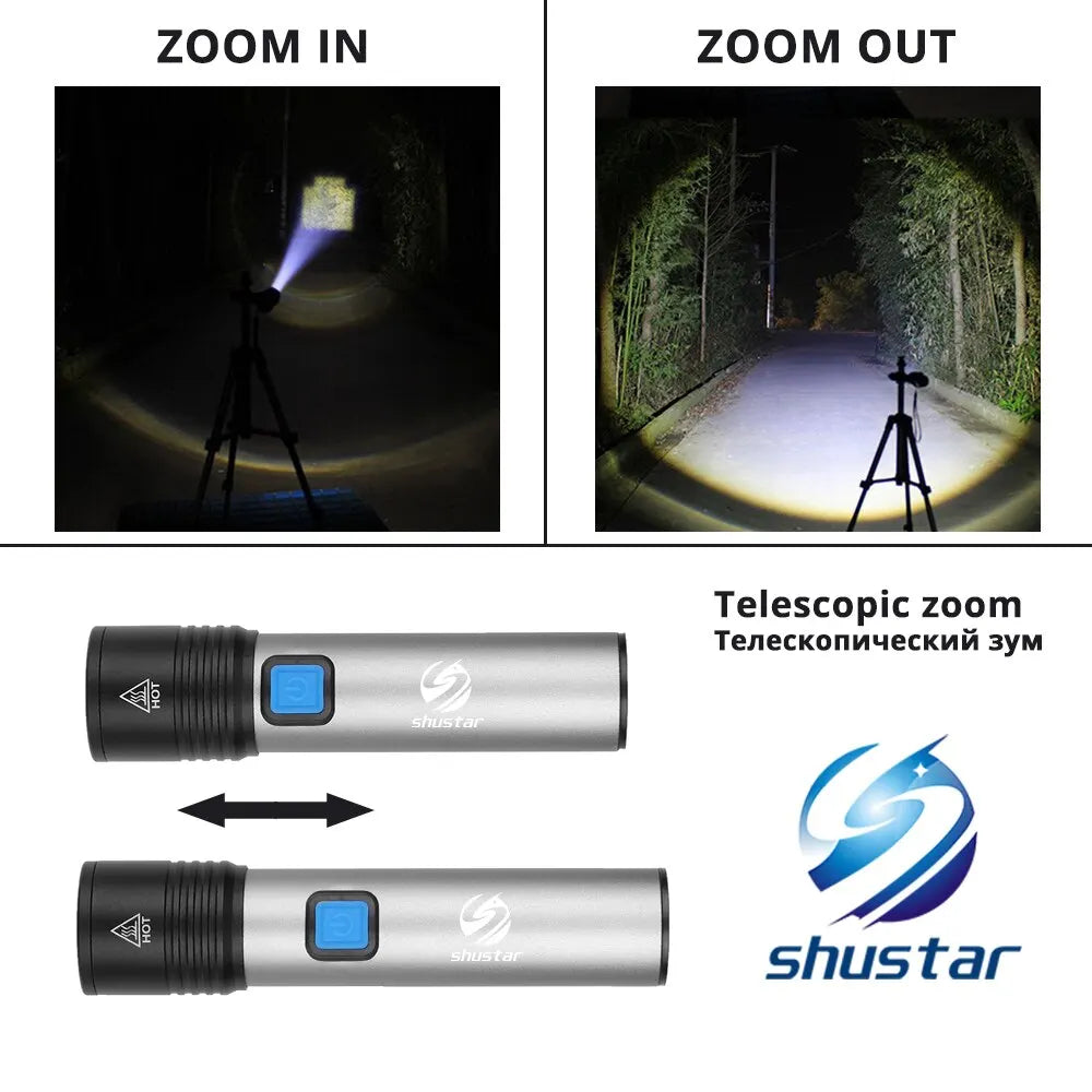 "LumiMax Zoom LED Flashlight – USB Rechargeable, Waterproof Camping Torch"