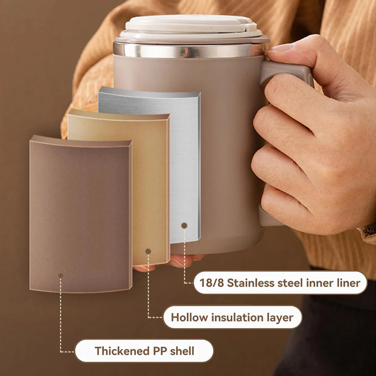 Double-Layer Coffee Cup