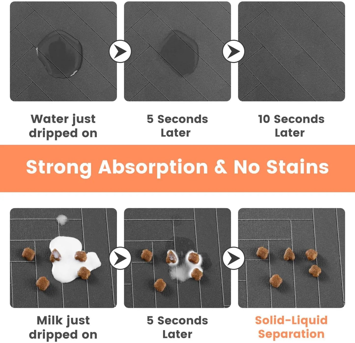 "Waterproof Pet Feeding Mat with Rubber Backing"