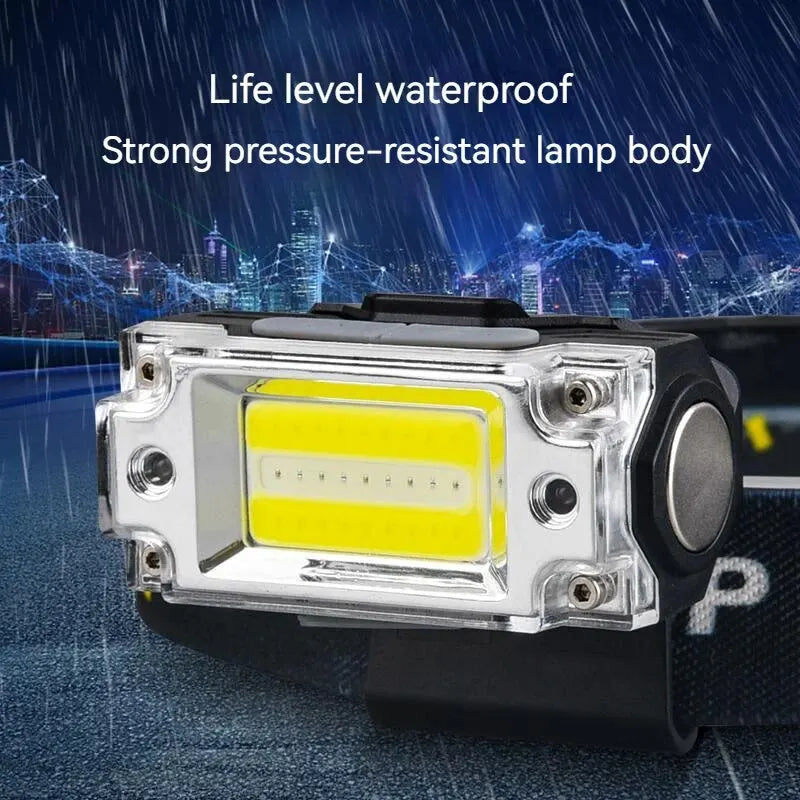 Mini Dual COB Headlamp with Sensor - 5 Lighting Modes, Hat Clip, Rechargeable Outdoor Flashlight