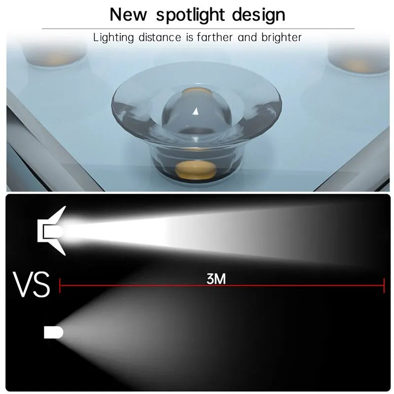 Waterproof Solar LED Outdoor Step Light with Lens, Secure Design for Pathways, Stairs, Decks, and Garden Lighting