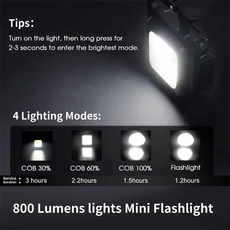 Mini USB Rechargeable Keychain Light with Bright COB LED and Pocket Clip