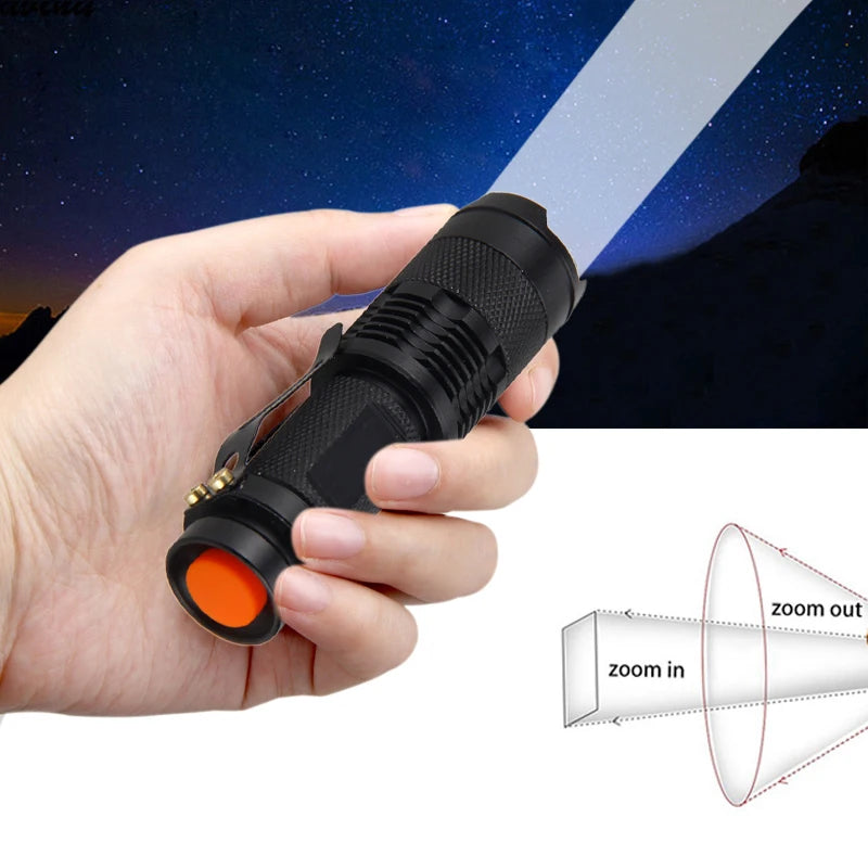 VASTFIRE Mini Q5 LED Flashlight – Adjustable Focus, Waterproof, Ultra-Bright Tactical Torch