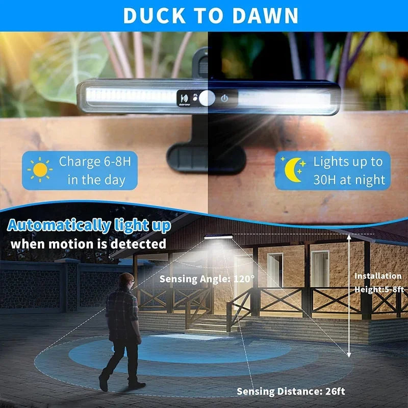 Portable Solar Motion Sensor Lights with 36 LEDs – Waterproof Outdoor Fence and Security Lighting