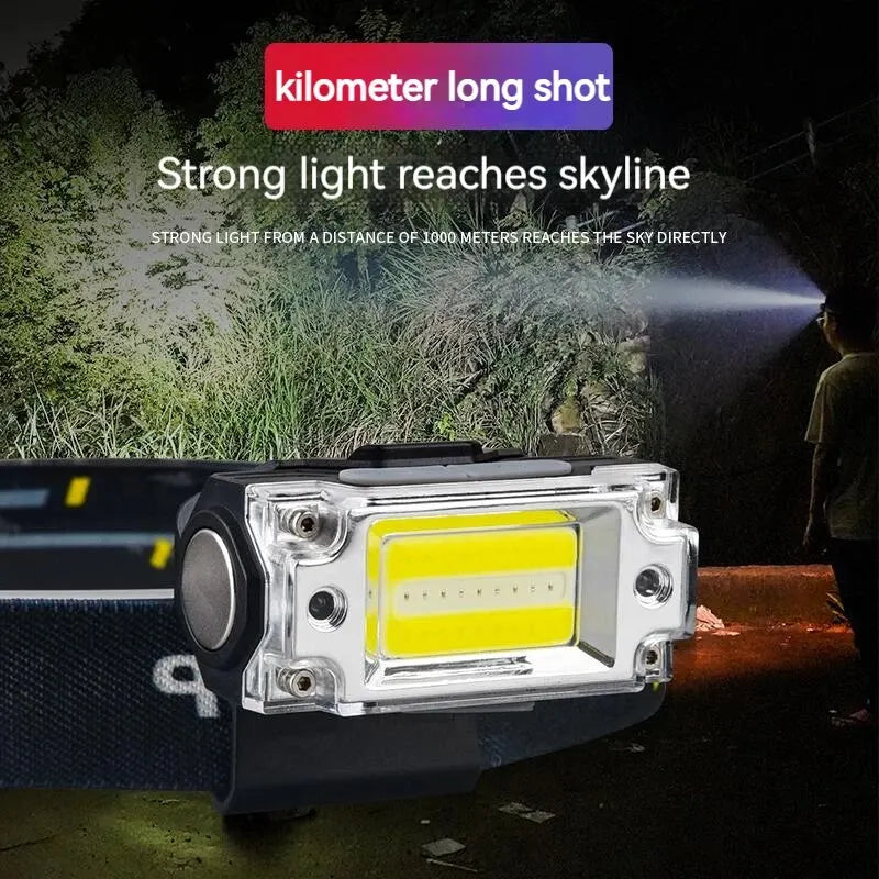 Mini Dual COB Headlamp with Sensor - 5 Lighting Modes, Hat Clip, Rechargeable Outdoor Flashlight