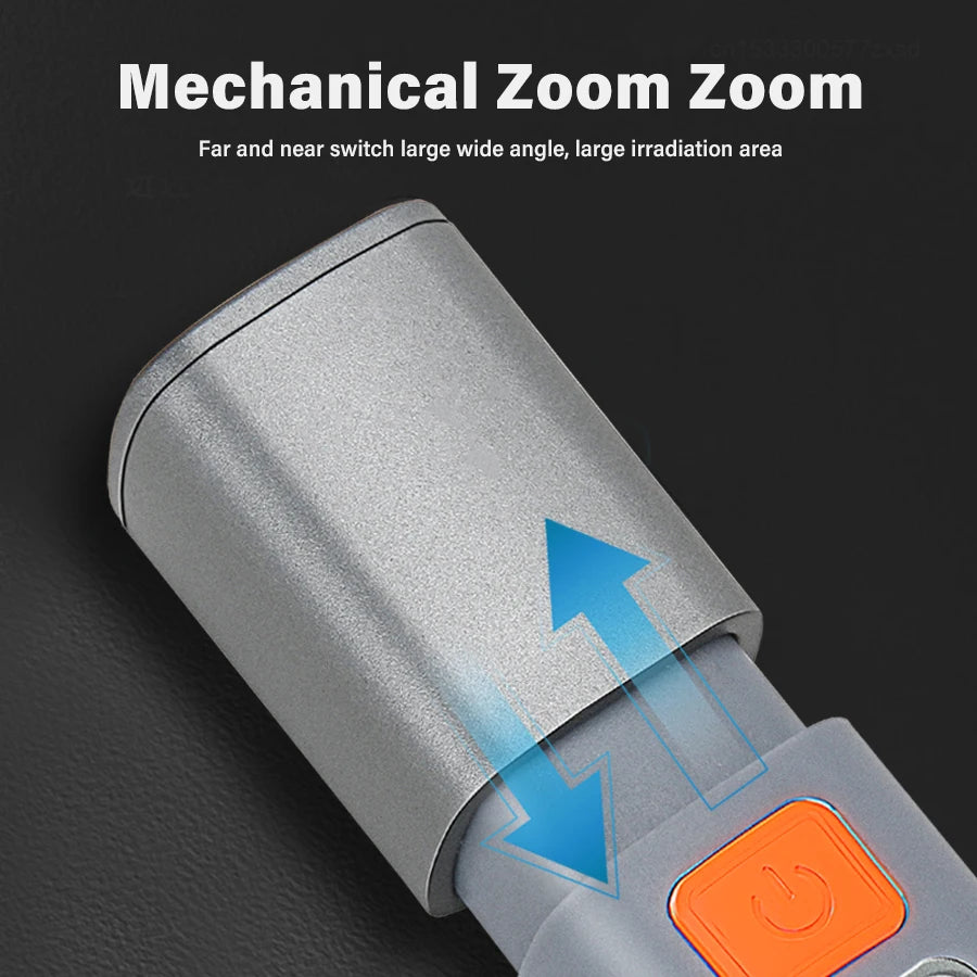New Xiaomi Portable USB Rechargeable LED Flashlight – Zoomable Torch for Outdoor Adventures