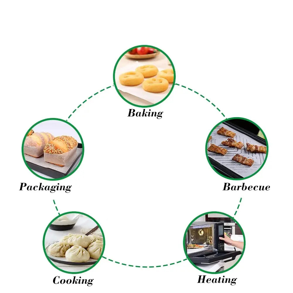 Multi-Purpose Non-Stick Parchment Paper Sheets