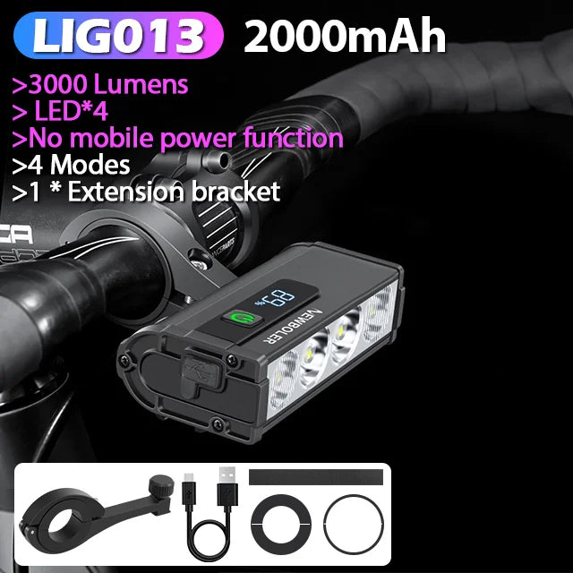 NEWBOLER LIG Series LED Bike Headlamp – 10000 Lumens Waterproof USB Rechargeable Bicycle Light