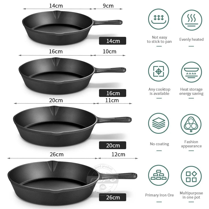 Non-Stick Cast Iron Frying Pan – Versatile Skillet for Omelettes, Pancakes & More