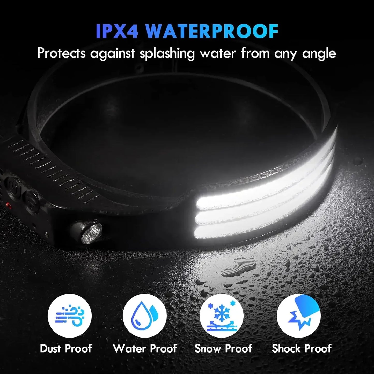 COB LED Induction Headlamp - USB Rechargeable, Motion Sensor, Outdoor Camping & Fishing Headlight