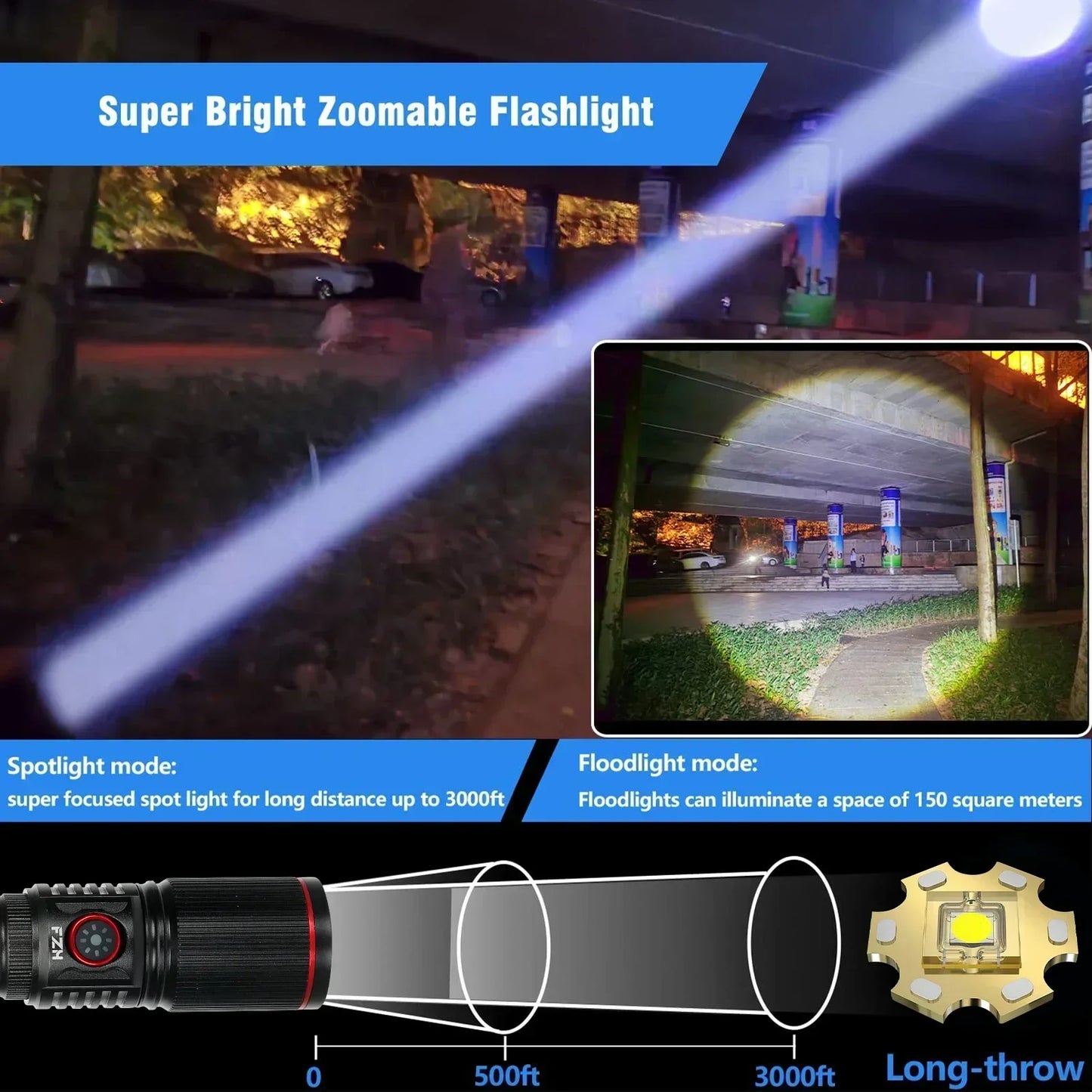 Rechargeable White Laser LED Flashlight - Zoomable Torch for Camping, Hunting, Outdoor & Fishing