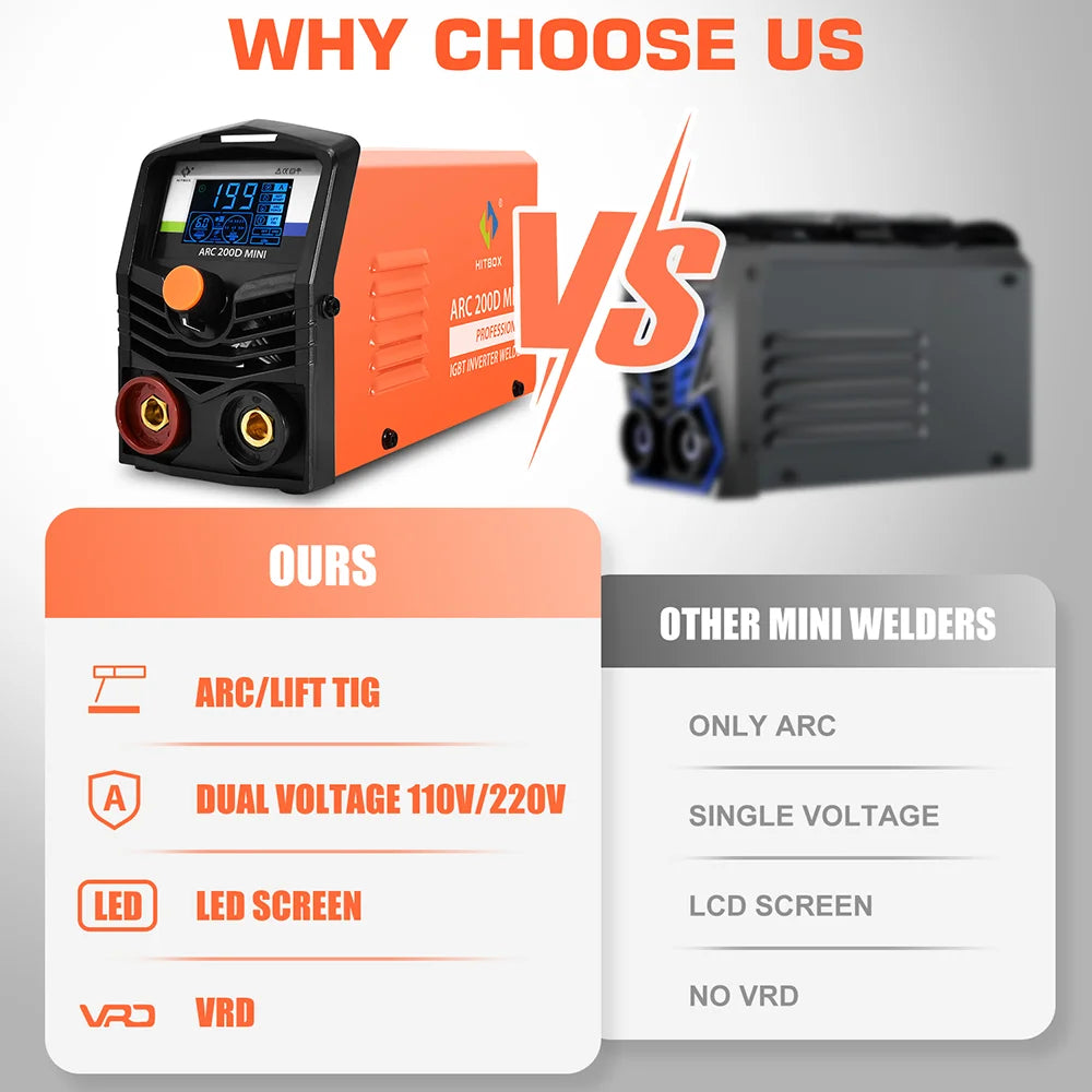HITBOX ARC200D: Portable 2-in-1 Welding Machine (ARC/MMA & LIFT TIG)