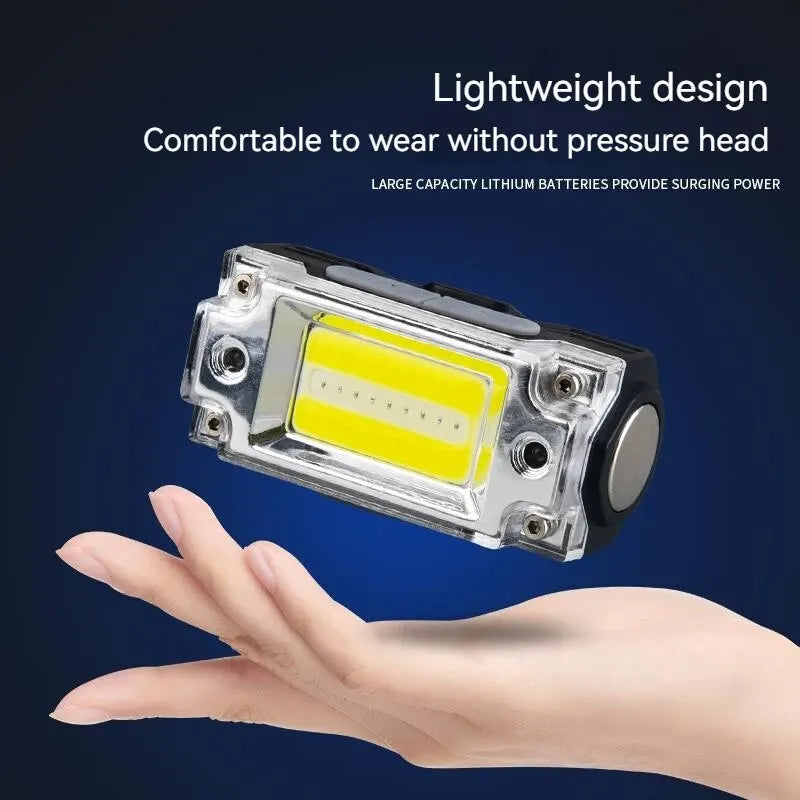 Mini Dual COB Headlamp with Sensor - 5 Lighting Modes, Hat Clip, Rechargeable Outdoor Flashlight
