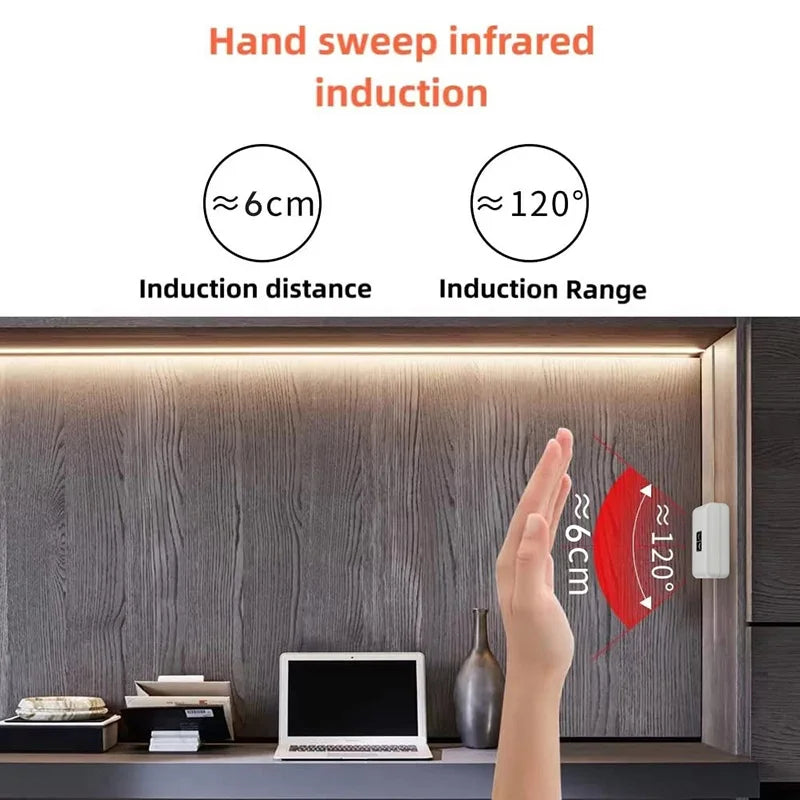 GGbingo 3M USB LED Strip Light with Hand Wave Sensor for Home Decoration
