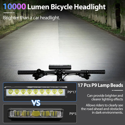 NEWBOLER LIG Series LED Bike Headlamp – 10000 Lumens Waterproof USB Rechargeable Bicycle Light