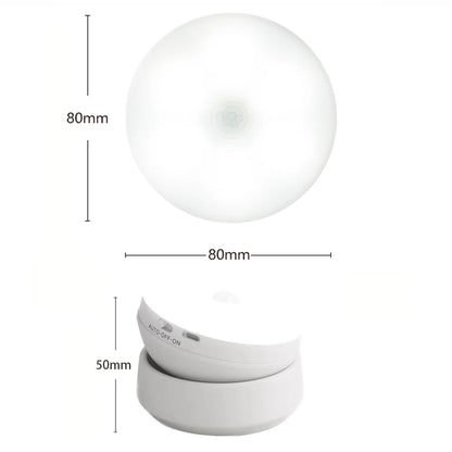 LED Motion Sensor Night Light with USB Charging for Bedside, Cabinet, and Wardrobe Lighting