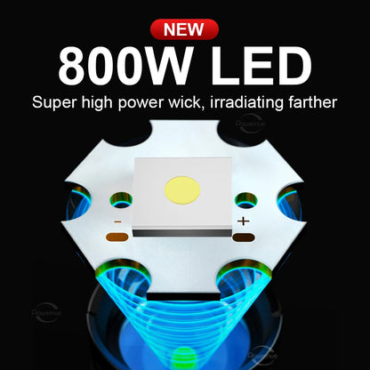 Ultra-Powerful 10000mAh LED Flashlight with 5000M Range and Type-C Rechargeable Battery