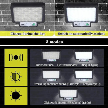 LED Solar Split Wall Lamp 3 Mode Waterproof Motion Sensor Lamps