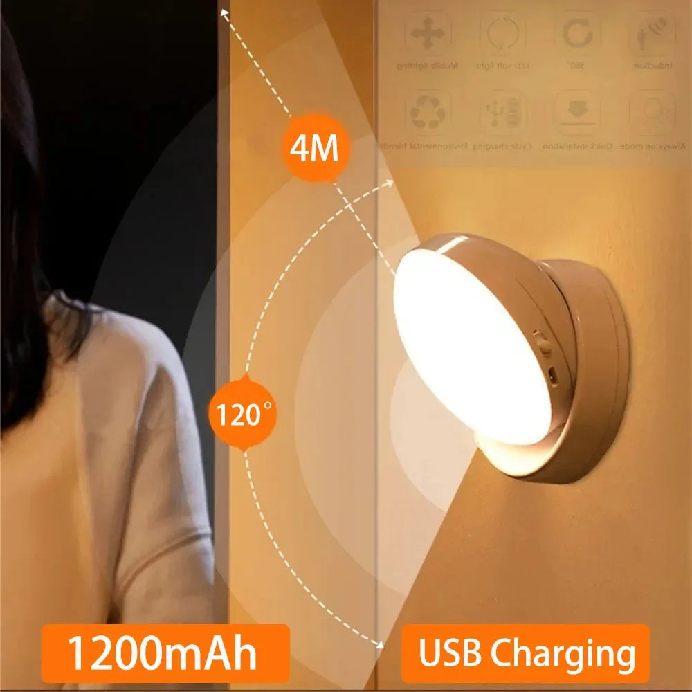 LED Motion Sensor Night Light with USB Charging for Bedside, Cabinet, and Wardrobe Lighting