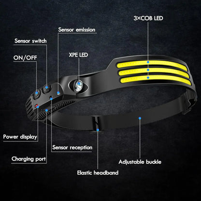 COB LED Induction Headlamp - USB Rechargeable, Motion Sensor, Outdoor Camping & Fishing Headlight
