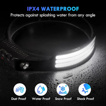 COB LED Induction Headlamp - USB Rechargeable, Motion Sensor, Outdoor Camping & Fishing Headlight