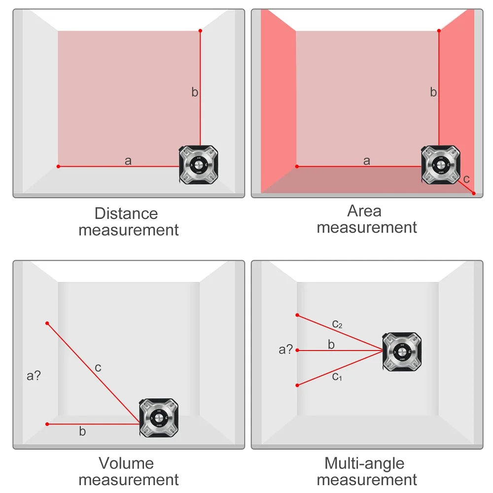 Multifunctional Laser Distance Meter 40/60M – 3-in-1 Digital Measuring Tool with 5m Steel Tape