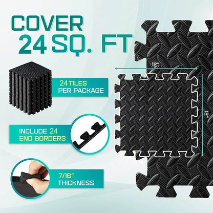 Eva Foam Interlocking Anti-Slip Mats for Home Workout, Gym, and Play Area – 4-20 Pcs