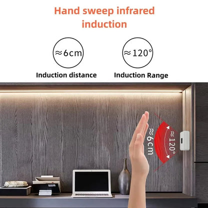 GGbingo 3M USB LED Strip Light with Hand Wave Sensor for Home Decoration
