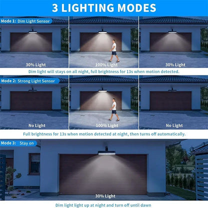 Portable Solar Motion Sensor Lights with 36 LEDs – Waterproof Outdoor Fence and Security Lighting